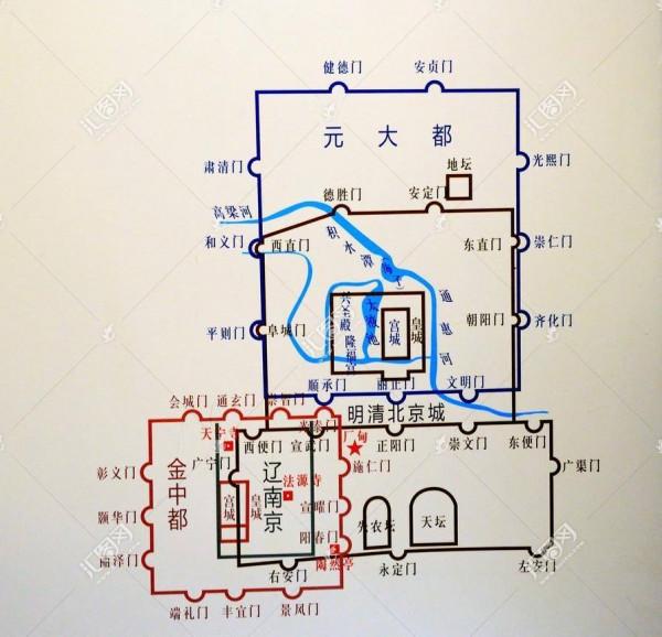 元朝兩都制:大都總天下,上都連漠北,適應了多元一體國家的發展 元朝兩都制:大都總天下,上都連漠北,適應了多元一體國家的發展