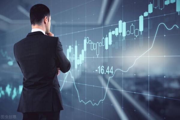 A股後邊到底怎麼走？