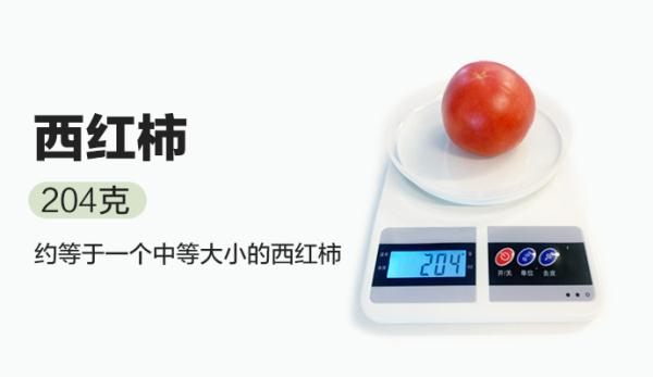 均衡飲食照著吃!我們拍了22種食物,告訴你每天到底吃多少 均衡飲食照著吃!我們拍了22種食物,告訴你每天到底吃多少