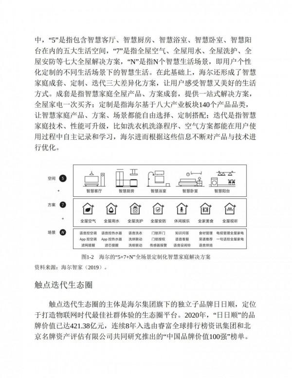 海爾模式,黑海戰略,物聯網時代的新管理正規化 海爾模式,黑海戰略,物聯網時代的新管理正規化