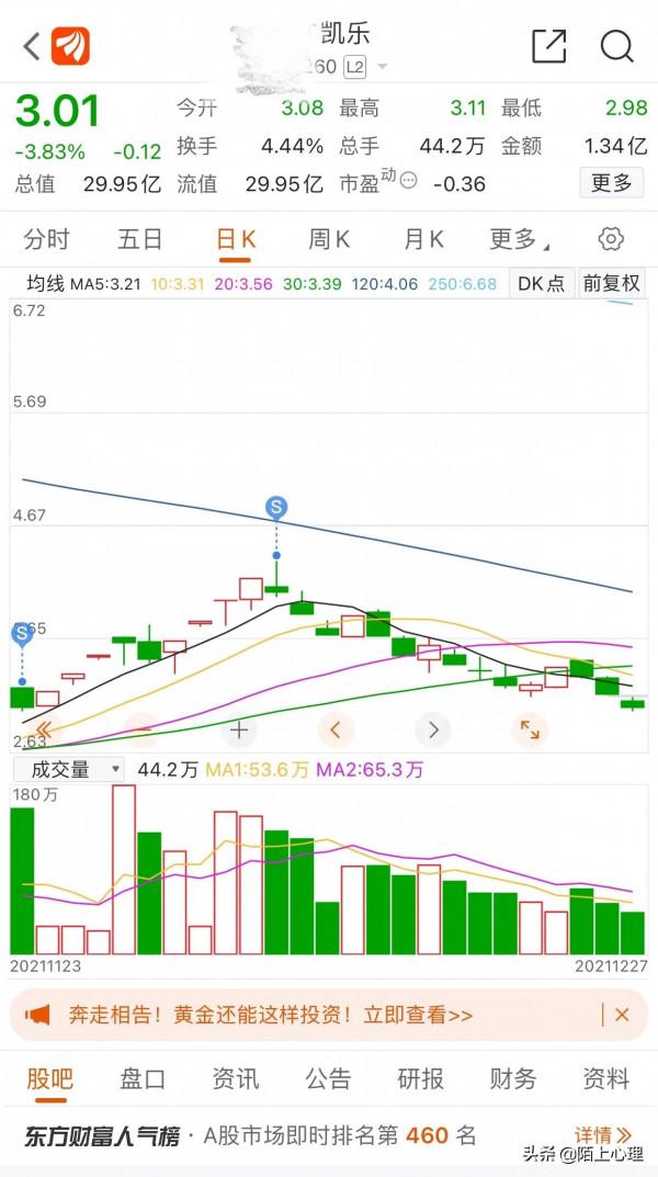 散戶忍住眼淚：已經6個跌停，還有拖在唱多，不講股德