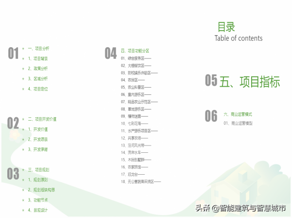 休閒農業觀光旅遊專案解決方案