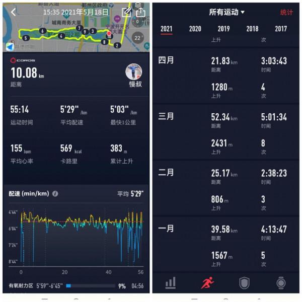教你輕鬆遷移運動手錶的運動資料 教你輕鬆遷移運動手錶的運動資料