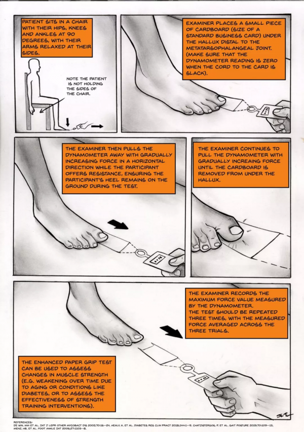 手勁腳勁與健康 手勁腳勁與健康