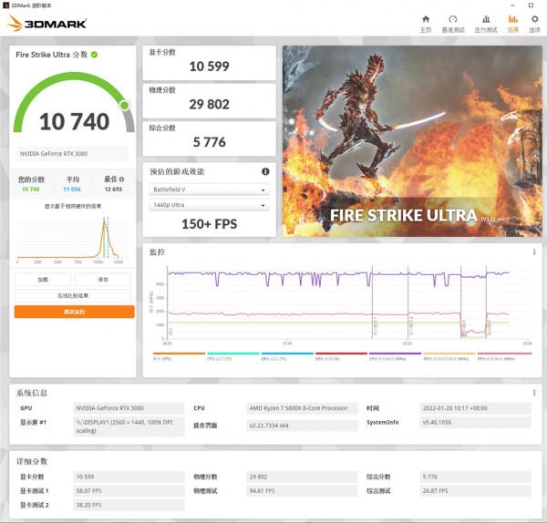 桌面上的武直&mdash;&mdash;5800X&plus;索泰3080天啟&plus;TT阿帕奇MINI機箱裝機