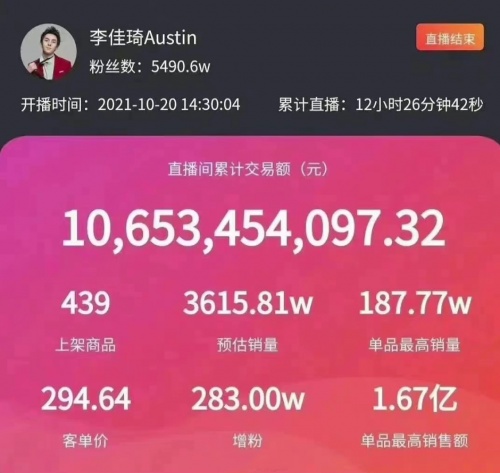 雙十一活動開啟，什麼是女性必買單品？Momself：為自我增值消費