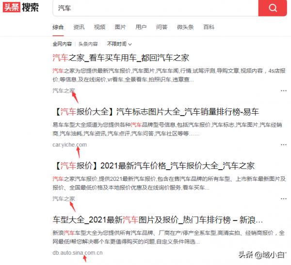 創業第一步,先拿下你的域名 創業第一步,先拿下你的域名