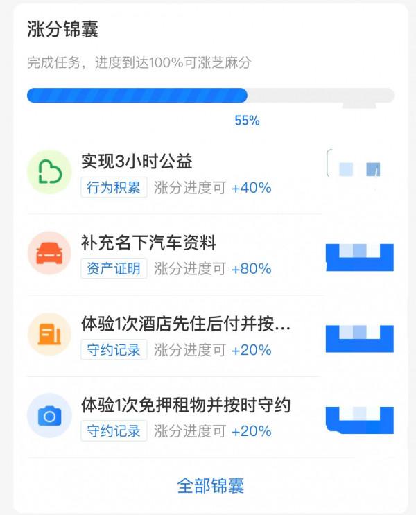 如何快速的提高芝麻信用分?或許可以幫到你 如何快速的提高芝麻信用分?或許可以幫到你