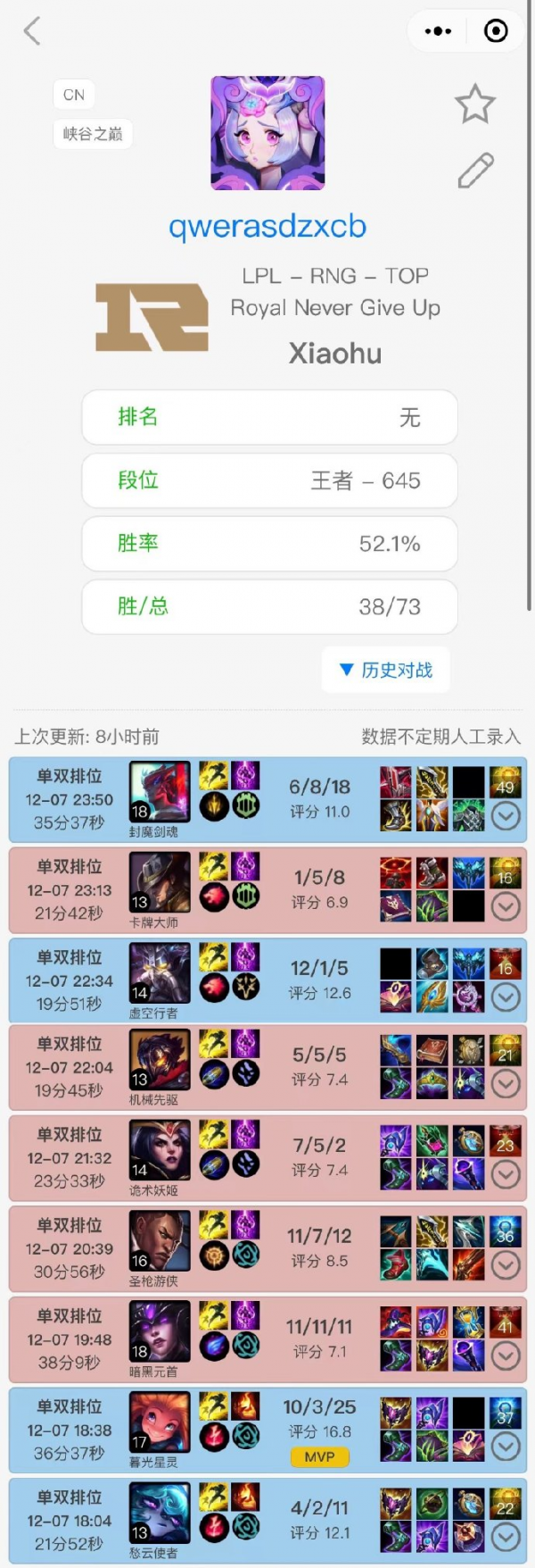 峽谷晚報：Theshy告別iG|知情人爆料Bin去RNG