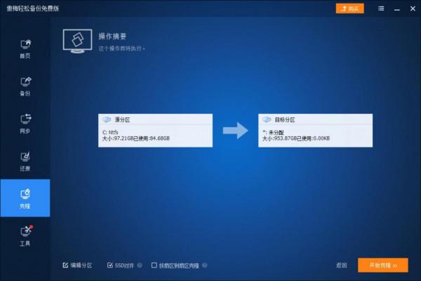 系統搬家 讓你的C盤從蝸居變豪宅