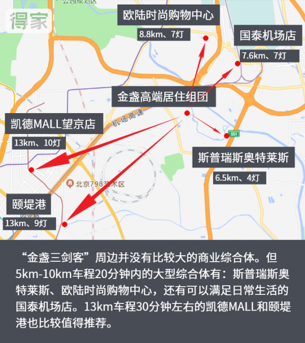 劍指高階賭未來 金盞“三劍客”地段和配套超詳分析 劍指高階賭未來 金盞“三劍客”地段和配套超詳分析