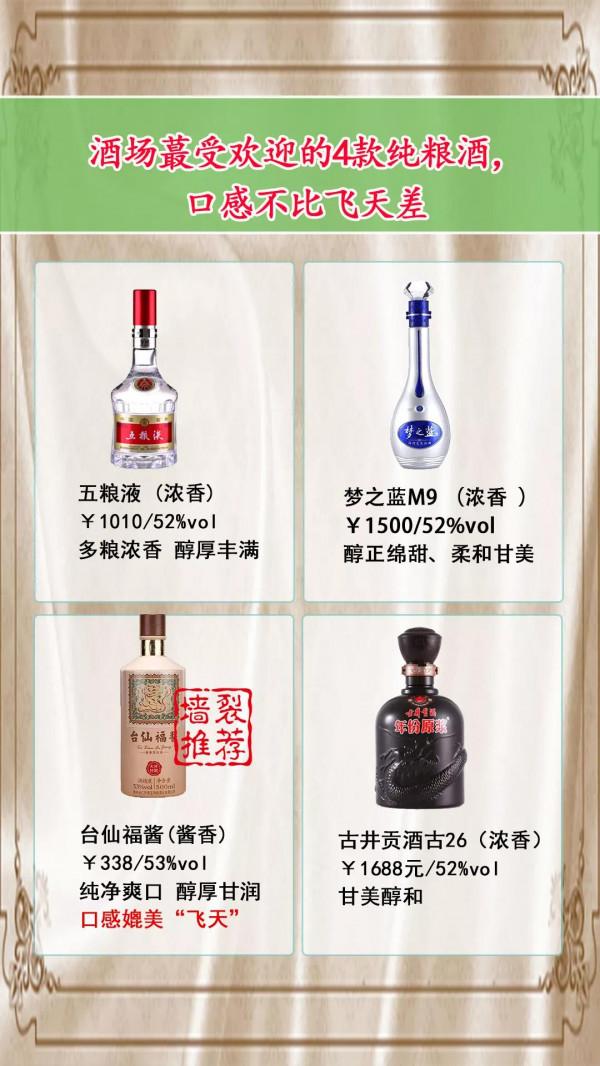 酒場蕞受歡迎的4款純糧酒，口感不比飛天差