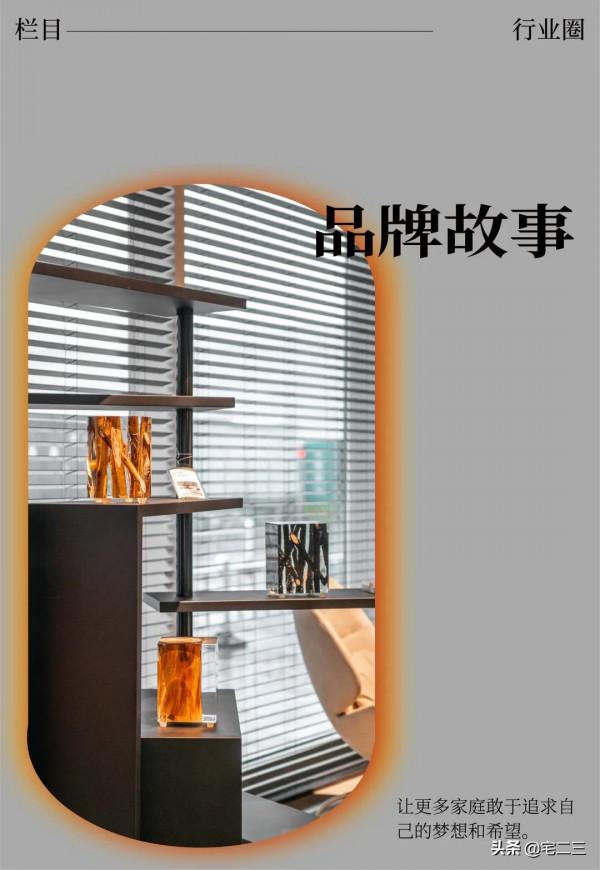 NORHOR十八年:我的柔情,只為“唯一的你” NORHOR十八年:我的柔情,只為“唯一的你”