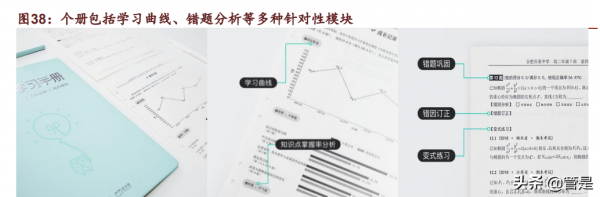 科大訊飛研究：訊飛2&period;0，頂天立地紮實下沉，賽道聚焦紅利兌現