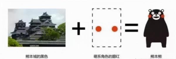 一隻熊養活一座城,這個文創IP比故宮淘寶還牛 一隻熊養活一座城,這個文創IP比故宮淘寶還牛