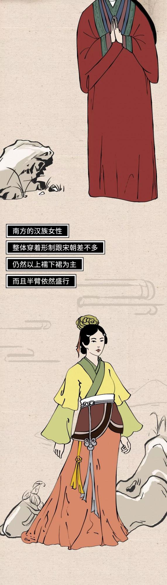 穿越古今，中國女性穿衣自由風格圖鑑……