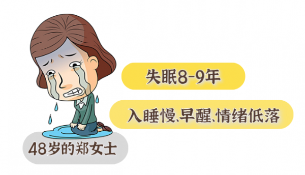 總是睡不好?中醫有辦法 總是睡不好?中醫有辦法