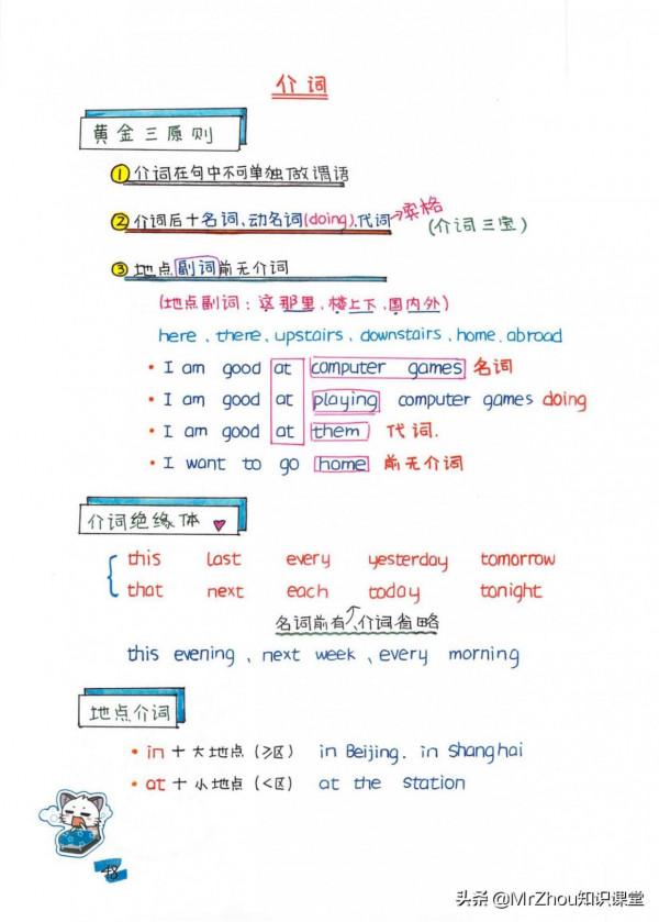 博士媽媽提煉小學新概念英語要點和語法為65幅思維導圖｜一週掌握