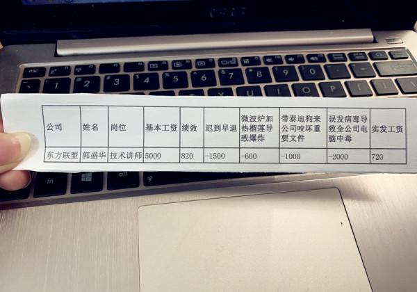 教父郭盛華月收入5000，生活讓人太心酸？網友：太離譜