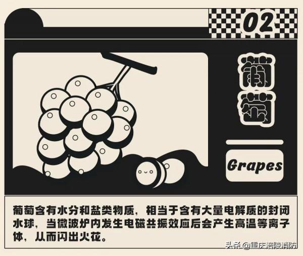 注意！這些東西進微波爐加熱 瞬間爆炸