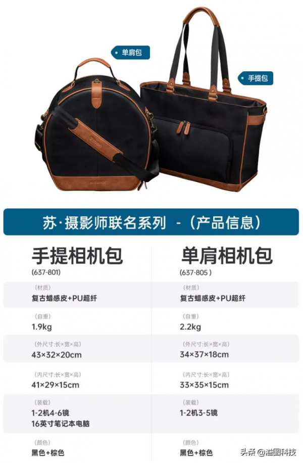 剛剛開賣的補光燈、攝影包和攝像腳架