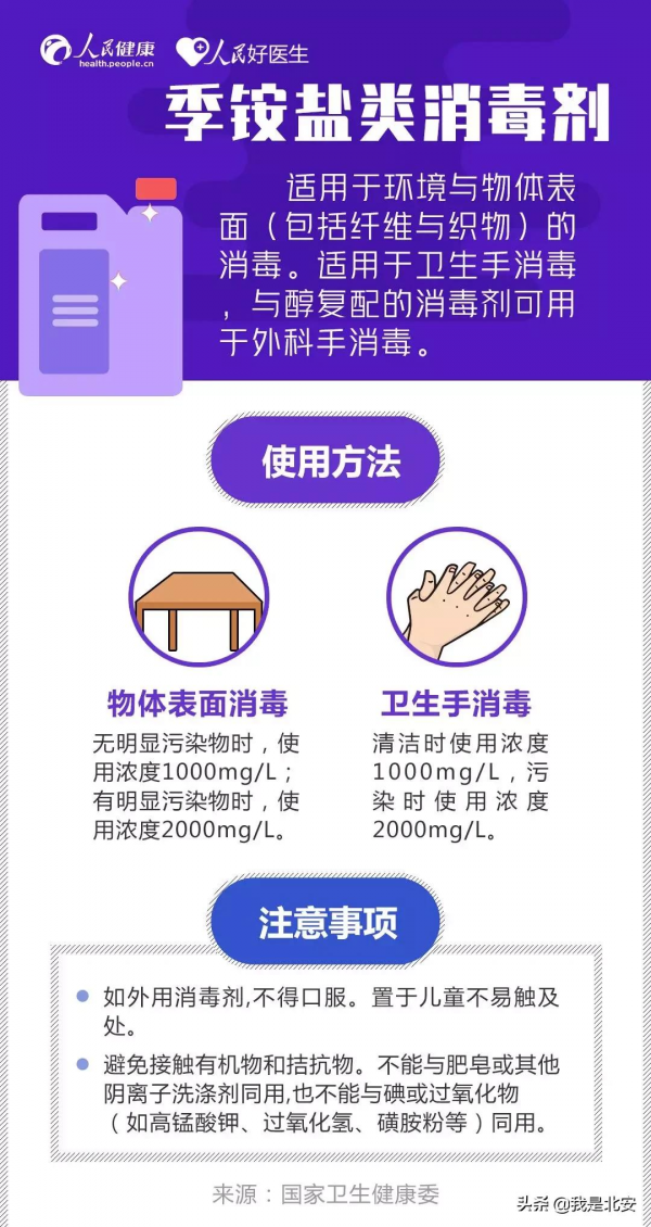 【疫情防控】外套、手機、鑰匙怎麼消毒?收好這份消毒劑使用指南 【疫情防控】外套、手機、鑰匙怎麼消毒?收好這份消毒劑使用指南