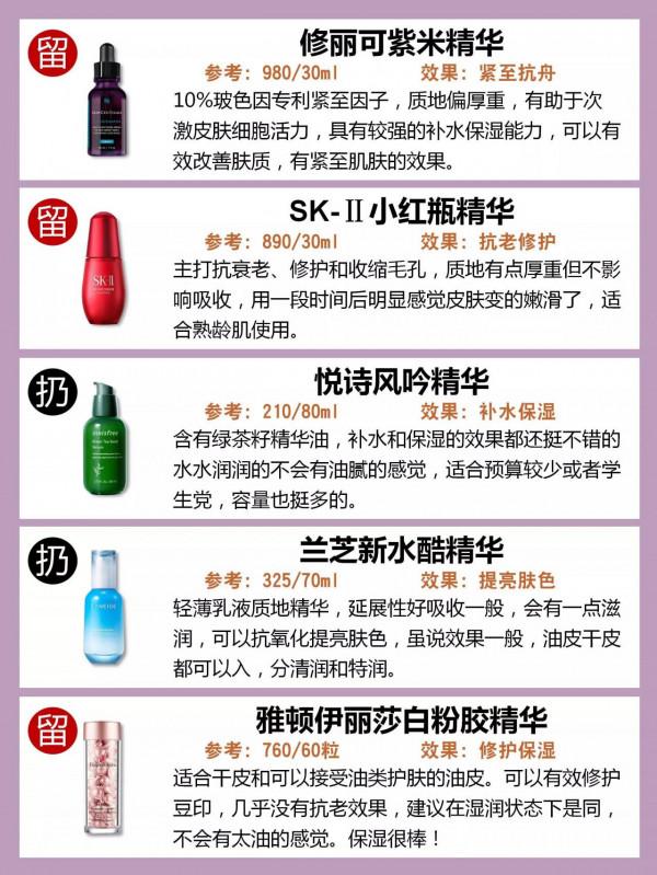 你的精華是扔還是留？