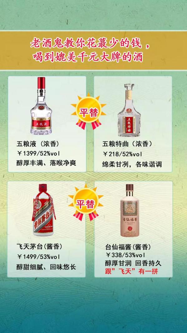 老酒鬼教你花蕞少的錢，喝到媲美千元大牌的酒