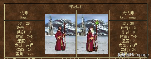 四級兵哪家強？CC第一沒商量