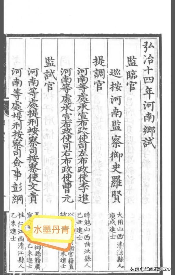 存世明代26科河南鄉試錄