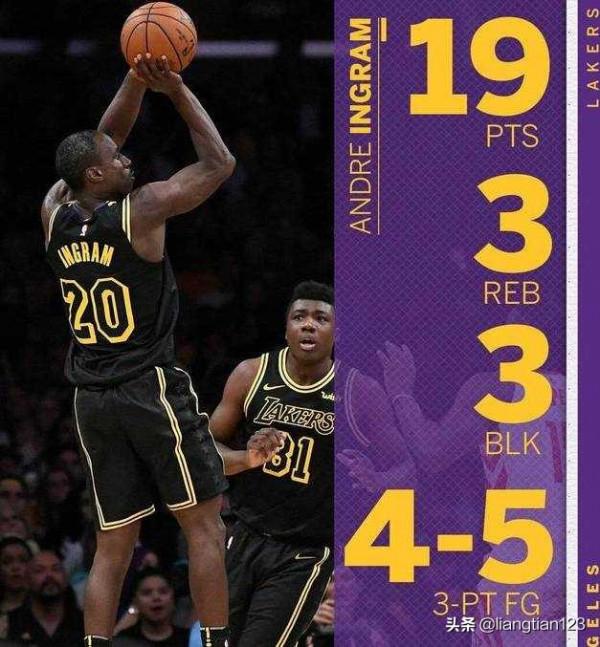 十年時光換來十天合同英格拉姆用自己的青春詮釋了目標和熱愛 十年時光換來十天合同英格拉姆用自己的青春詮釋了目標和熱愛