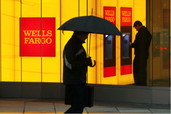 富國銀行最新的2022年投資策略報告：看好大宗商品和股市