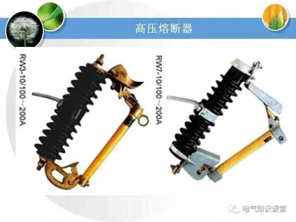 高壓配電系統相關知識大全，絕對值得收藏