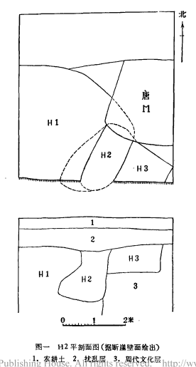 陝西長安縣新旺村新出西周銅鼎
