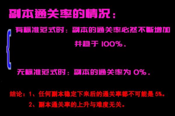 DNF：職業是怎麼變不好玩的，看我總結慢慢來