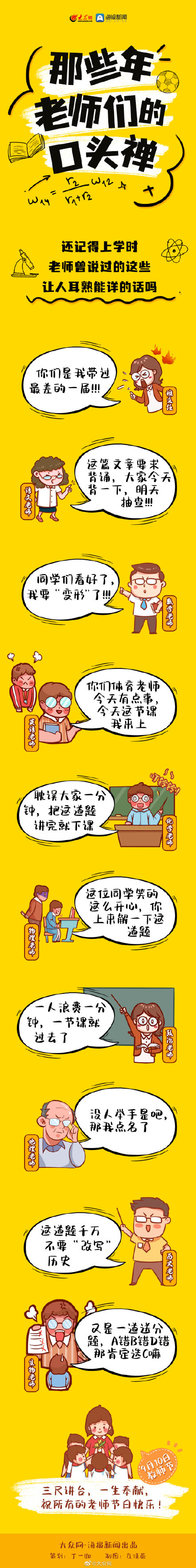 老師曾對你說過的這些話，你還記得嗎？