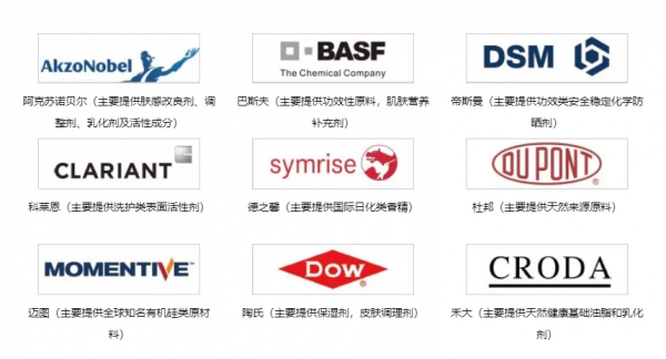 鮮活化妝品，天璽探索純淨護膚的更多可能