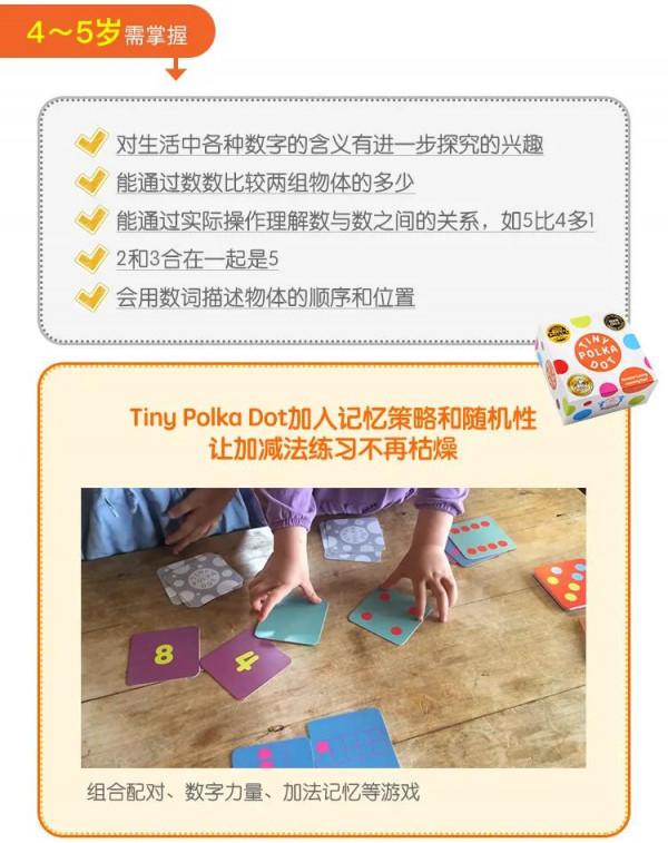 二歲多，幼兒園被老師瘋狂誇獎，數學，我們是怎麼做到的？全乾貨