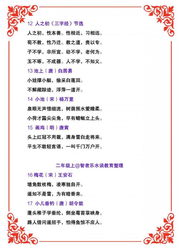 小學語文1-6年級必須背誦古詩詞小古文合集大全，收藏儲存備用