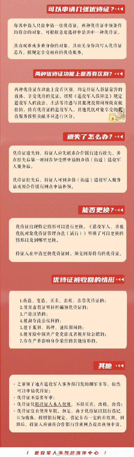 官方解答!中華人民共和國退役軍人優待證怎樣申請使用? 官方解答!中華人民共和國退役軍人優待證怎樣申請使用?