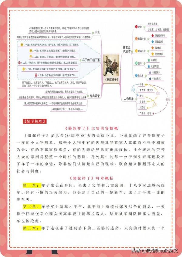 3天掌握初一下語文《海底兩萬裡&plus;駱駝祥子》情節導圖和高頻考點