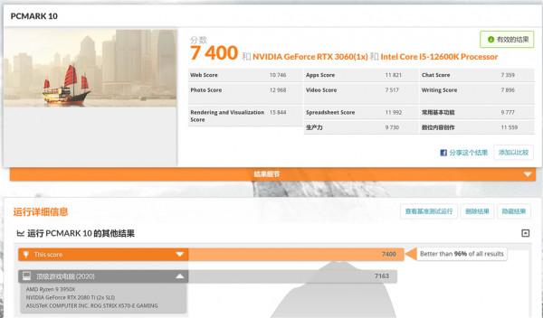 威剛萬紫千紅DDR5-4800MHz記憶體——多年未玩的素顏套條測試體驗