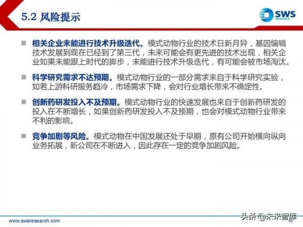 模式動物行業研究報告：創新需求開啟&OpenCurlyDoubleQuote;活試劑&rdquo;的廣闊天地