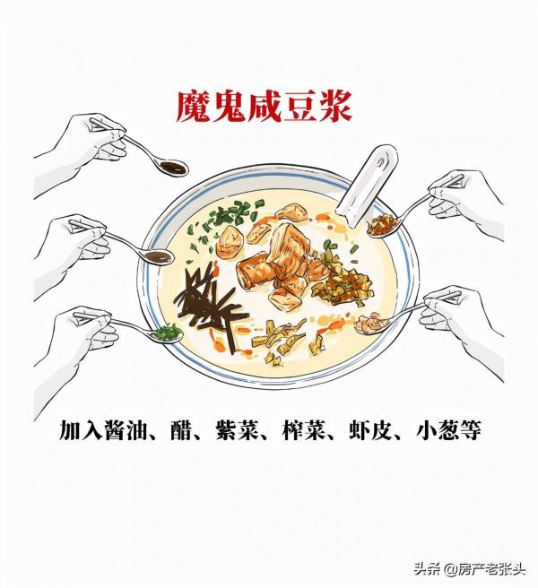 中國各省早餐大PK,誰是贏家,有沒有你愛吃的早餐(一) 中國各省早餐大PK,誰是贏家,有沒有你愛吃的早餐(一)