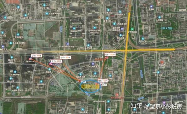 北京二輪土拍落幕，對買房人意味著什麼？這幾點值得關注