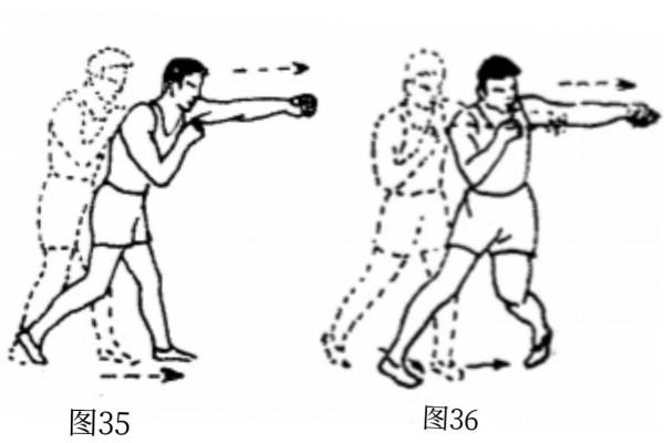 武術散打訓練秘中秘