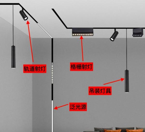 別被“照片好看”矇蔽，這些網紅裝修，入住後一塌糊塗