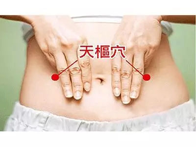 四個穴位幫助通便,有便秘的朋友一定要學會,建議收藏 四個穴位幫助通便,有便秘的朋友一定要學會,建議收藏