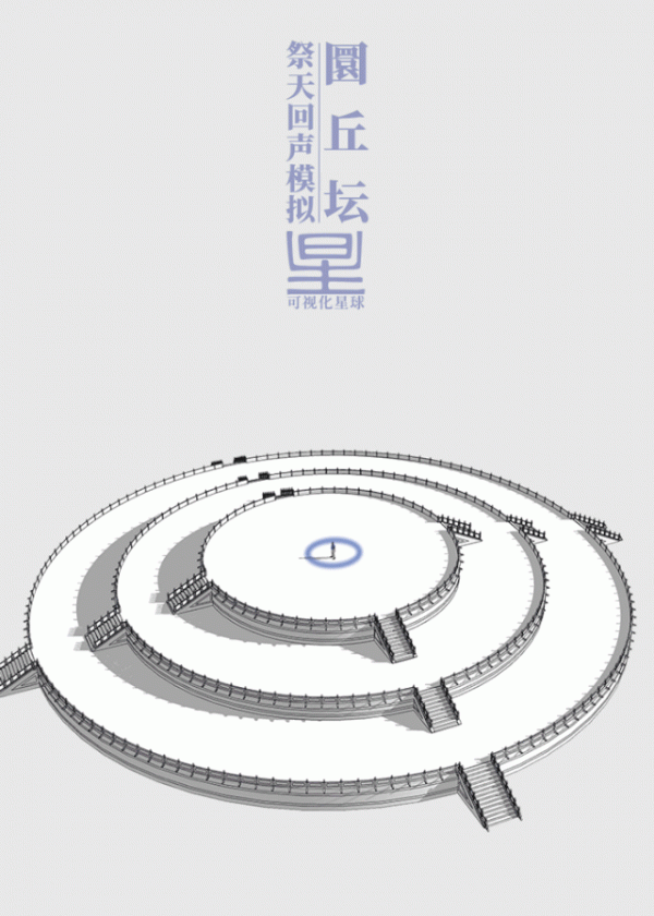 天壇公園的那些隱藏小知識