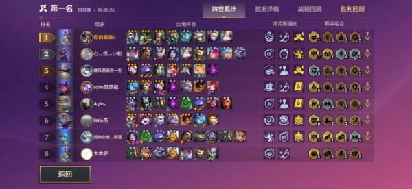 雲頂賭狗老鼠王